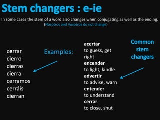 In some cases the stem of a word also changes when conjugating as well as the ending.
                       (Nosotros and Vosotros do not change)



                                              acertar
  cerrar               Examples:              to guess, get
  cierro                                      right
                                              encender
  cierras
                                              to light, kindle
  cierra                                      advertir
  cerramos                                    to advise, warn
  cerráis                                     entender
  cierran                                     to understand
                                              cerrar
                                              to close, shut
 