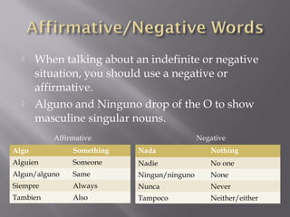     When talking about an indefinite or negative
       situation, you should use a negative or
       affirmative.
      Alguno and Ninguno drop of the O to show
       masculine singular nouns.
          Affirmative                       Negative
Algo           Something   Nada                Nothing
Alguien        Someone     Nadie               No one
Algun/alguno   Same        Ningun/ninguno      None
Siempre        Always      Nunca               Never
Tambien        Also        Tampoco             Neither/either
 
