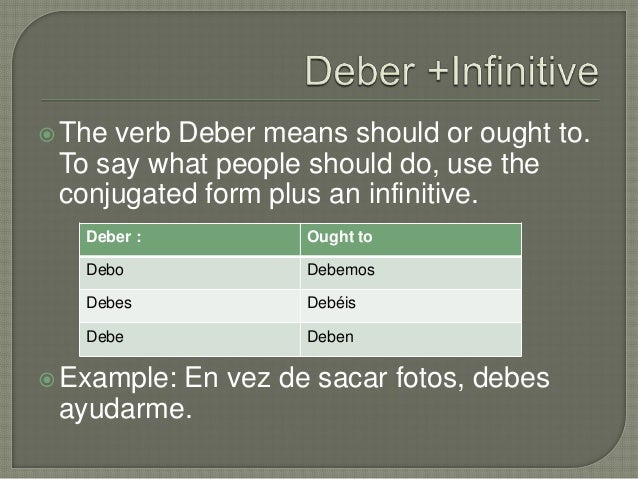 Grammar book for spanish