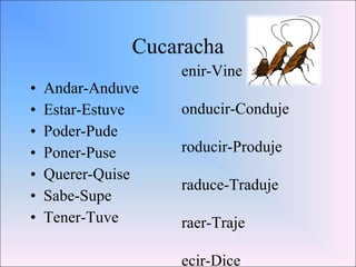 Cucaracha Andar-Anduve Estar-Estuve Poder-Pude Poner-Puse Querer-Quise Sabe-Supe Tener-Tuve Venir-Vine Conducir-Conduje Producir-Produje Traduce-Traduje Traer-Traje Decir-Dice 