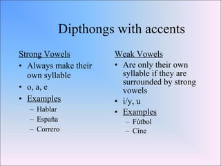 Dipthongs with accents Strong Vowels Always make their own syllable o, a, e Examples Hablar España Correro Weak Vowels Are only their own syllable if they are surrounded by strong vowels i/y, u Examples Fútbol Cine 