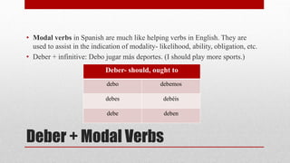 • Modal verbs in Spanish are much like helping verbs in English. They are 
used to assist in the indication of modality- likelihood, ability, obligation, etc. 
• Deber + infinitive: Debo jugar más deportes. (I should play more sports.) 
Deber- should, ought to 
debo debemos 
debes debéis 
debe deben 
Deber + Modal Verbs 
 
