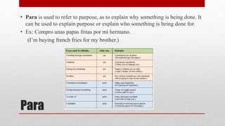 • Para is used to refer to purpose, as to explain why something is being done. It 
can be used to explain purpose or explain who something is being done for. 
• Ex: Compro unas papas fritas por mi hermano. 
(I’m buying french fries for my brother.) 
Para 
 