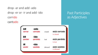 Past Participles 
as Adjectives 
drop -ar and add -ado 
drop -er or -ir and add -ido 
corrido 
cantado 
 