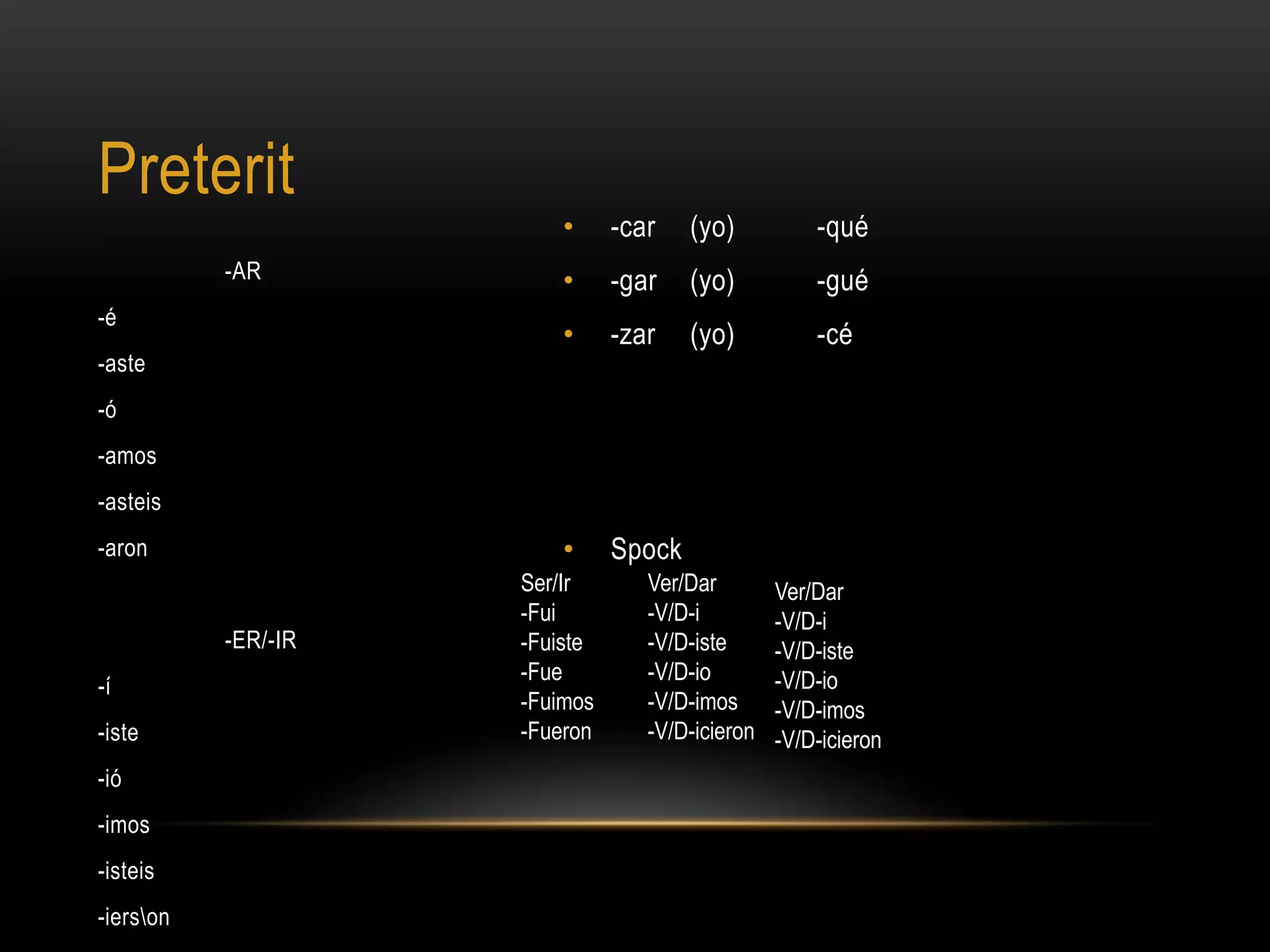 Preterit
                         •     -car    (yo)          -qué
           -AR           •     -gar    (yo)          -gué
-é
                         •     -zar    (yo)          -cé
-aste
-ó
-amos
-asteis
-aron                    •     Spock
                     Ser/Ir       Ver/Dar        Ver/Dar
                     -Fui         -V/D-i         -V/D-i
           -ER/-IR   -Fuiste      -V/D-iste      -V/D-iste
                     -Fue         -V/D-io        -V/D-io
-í
                     -Fuimos      -V/D-imos      -V/D-imos
-iste                -Fueron      -V/D-icieron   -V/D-icieron
-ió
-imos
-isteis
-ierson
 