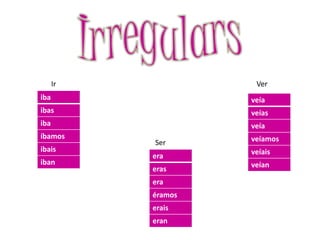 Car, Gar, Zar Verbs-CAR changes to qué-GAR changes to gué-ZAR changes to céNOTE: ONLY CHANGES IN THE YO FOURM! jugarbuscaralmorzar