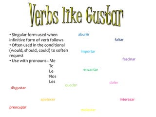 Cucarachaandarestarpoderponerquerersabertenervenirconducirproducirtraducirdecirtraeranduv-estuv-pud-pus-quis-sup-tuv-vin-conduj-produj-traduj-dij-traj-endings}eron* in the ellos/ellas/ustedes fourm