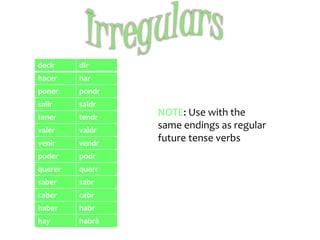  For mental states (usually)