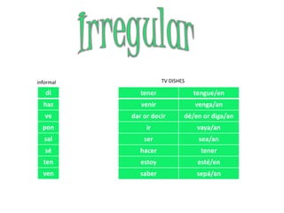 Comparatives/Superlativesmás (adjective) queel/la más (adjective) demenos (adjective) queel/la menos (adjective) deNOTE: Do not need adjective with theseIrregulars:bueno ~ mejorviejo ~ mayormalo ~ peorjoven ~ menorWith numbers:más de or menos de with numbertan (adjective) como******* must use adjective after tan!!