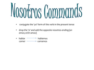 Future All verbs use the same endings