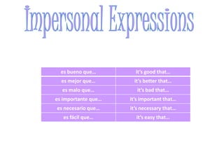  General rather than specific location (PORtugal)