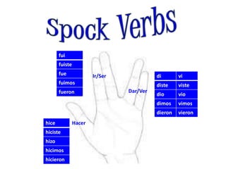  For actions that were part of a chain of events