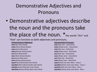 To form the negative command, place the word no before the same verb form (present subjunctive). EX: No comamosallí. Lets not eat there. 
