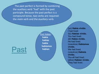 Past   The past perfect is formed by combining the auxiliary verb "had" with the past participle. Because the past perfect is a compound tense, two verbs are required: the main verb and the auxiliary verb.(yo) Habíavivido.I had lived.(tú) Habíasvivido.You had lived.(él) Habíavivido.He had lived.(nosotros) Habíamosvivido.We had lived.(vosotros) Habíaisvivido.You-all had lived.(ellos) Habíanvivido.They had lived.Past Haber:      había      habías     había    habíamos     habíanPast