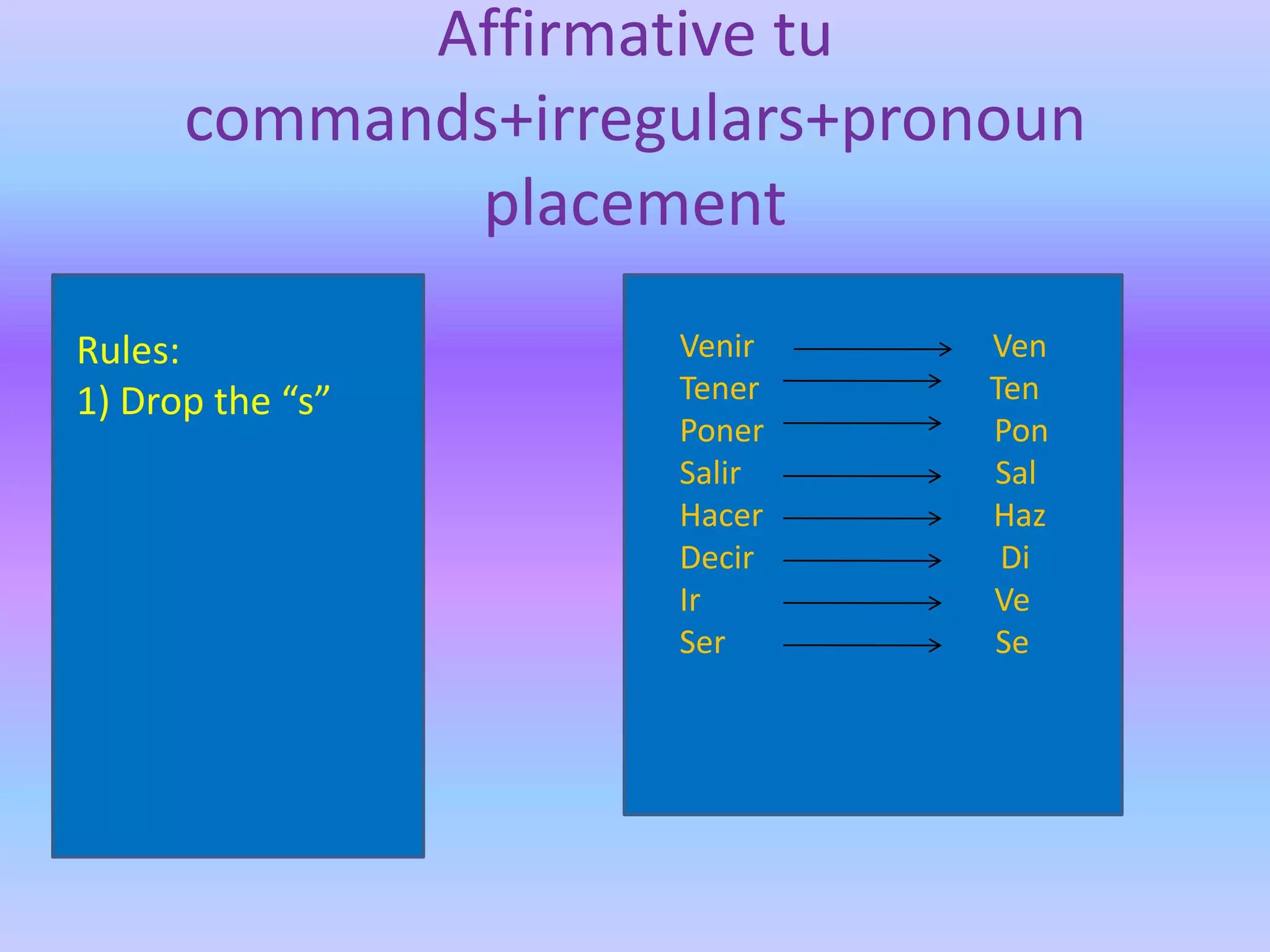 Affirmative tu
      commands+irregulars+pronoun
             placement
Rules:              Venir     Ven
1) Drop the “s”     Tener     Ten
                    Poner     Pon
                    Salir     Sal
                    Hacer     Haz
                    Decir      Di
                    Ir        Ve
                    Ser       Se
 