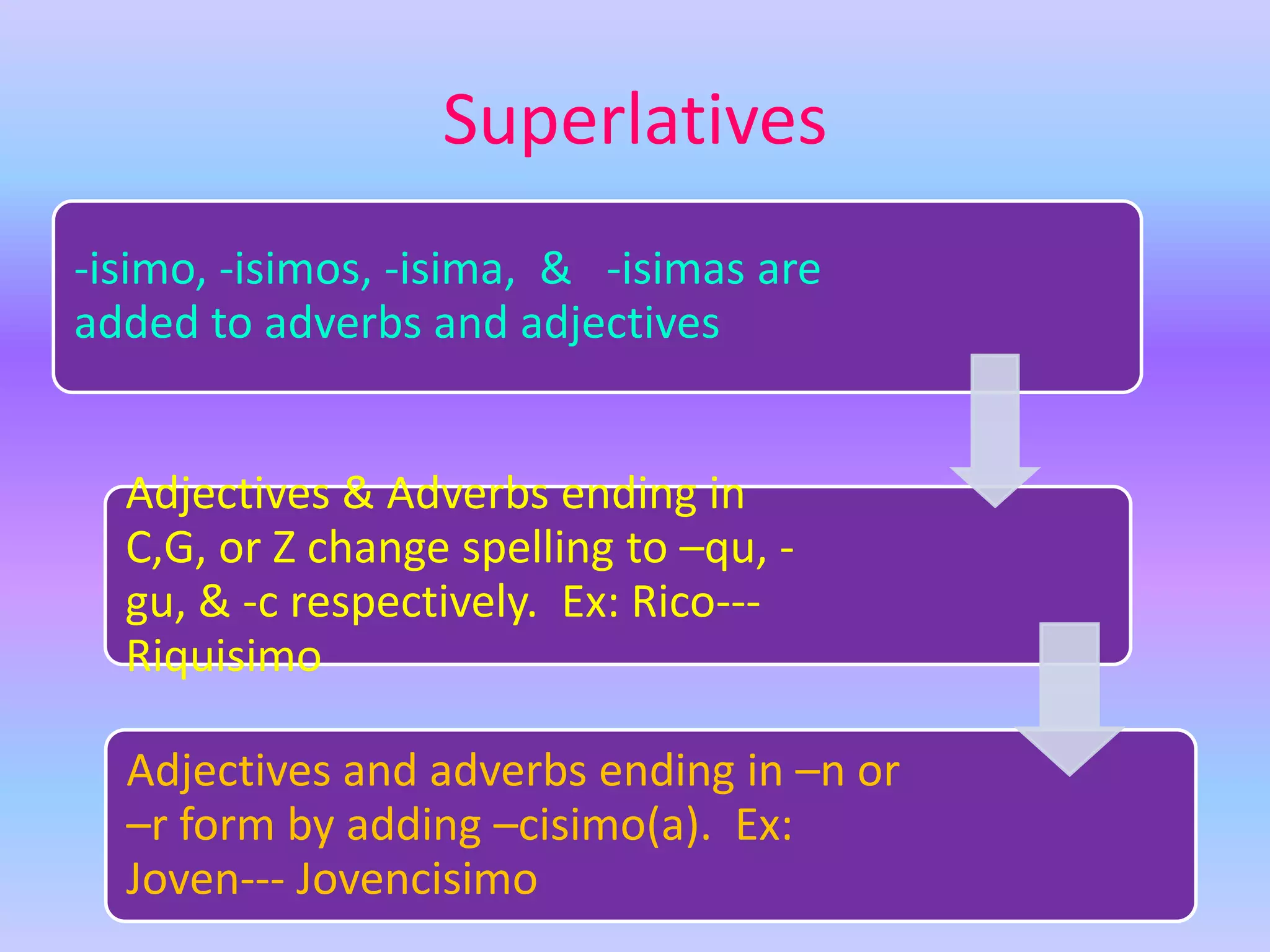 Superlatives
-isimo, -isimos, -isima, & -isimas are
added to adverbs and adjectives


  Adjectives & Adverbs ending in
  C,G, or Z change spelling to –qu, -
  gu, & -c respectively. Ex: Rico---
  Riquisimo

  Adjectives and adverbs ending in –n or
  –r form by adding –cisimo(a). Ex:
  Joven--- Jovencisimo
 