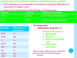 AFFIRMATIVE TÚ COMMANDS/IRREGULARS/PRONOUN PLACEMENT
     Give instructions or commands to someone by using the Affirmative tú
      commands of regular verbs.
     Notice it is a tú command, but ends like a 3rd house form.
caminar                             ¡Camina!             ¡Camina en el parque!
comer                               ¡come!               ¡Come toda la hamburguesa

abrir                               ¡abre!               ¡Abre la puerta, quiero entrar!

     Irregular Affirmative Tú Commands
                                             • Tu commands
Infinitive         Affirmative tu               • Affirmative drop the “s”
                   commands
                                                          Pronoun Placement
Decir              di                                     1. Affirmative
hacer              haz                                    2. Gerund
ir                 ve                                     3. Before conjugated
                                                             verb
poner              pon                                    4. Affirmative
salir              sal                                       command
ser                se                         •When using an object pronoun, attach the
Tener              Ten                        pronoun to the end of the command.
venir              ven                            •Cruzalo
 