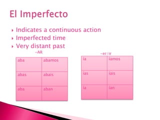 Indicates a continuous actionImperfected timeVery distant pastEl Imperfecto-AR-er/ir