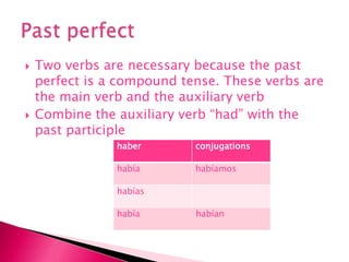 Past perfect Two verbs are necessary because the past perfect is a compound tense. These verbs are the main verb and the auxiliary verb Combine the auxiliary verb “had” with the past participle 