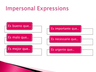 Impersonal Expressions 