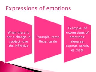 Expressions of emotions