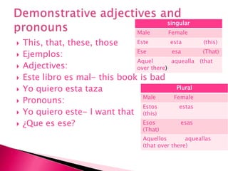 This, that, these, those Ejemplos:Adjectives:Este libroes mal- this book is badYoquieroestatazaPronouns:Yoquieroeste- I want that¿Queesese?  Demonstrative adjectives and pronouns 