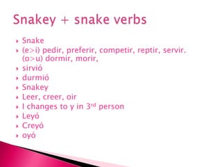 Snake (e>i) pedir, preferir, competir, reptir, servir. (o>u) dormir, morir,sirviódurmióSnakeyLeer, creer, oirI changes to y in 3rd person LeyóCreyóoyóSnakey + snake verbs 