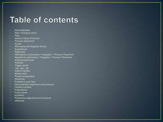• Nacionalidades
• Stem Changing Verbs
• Para
• Indirect Object Pronouns
• Pronoun placement
• Gustar
• Affirmative and Negative Words
• Superlatives
• Reflexives
• Affirmative tu commands + Irregulars + Pronoun Placement
• Negative tu commands + Irregulars + Pronoun Placement
• Sequencing Events
• Preterite
• Trigger words
• -car, -gar, -zar
• Deber+infinitive
• Modal verbs
• Present progressive
• Adverbios
• Preterite in your face
• Demonstrative adjectives and pronouns
• Ordinal numbers
• Prepositions
• Future tense
• Imperfect
• Possessive adjectives and pronouns
• reflexives
 