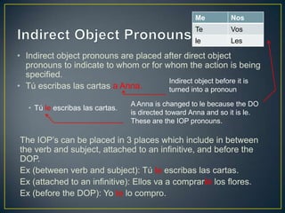 • Indirect object pronouns are placed after direct object
pronouns to indicate to whom or for whom the action is being
specified.
• Tú escribas las cartas a Anna.
• Tú le escribas las cartas.
The IOP‟s can be placed in 3 places which include in between
the verb and subject, attached to an infinitive, and before the
DOP.
Ex (between verb and subject): Tú le escribas las cartas.
Ex (attached to an infinitive): Ellos va a comprarte los flores.
Ex (before the DOP): Yo te lo compro.
Indirect object before it is
turned into a pronoun
Me Nos
Te Vos
le Les
A Anna is changed to le because the DO
is directed toward Anna and so it is le.
These are the IOP pronouns.
 