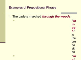 Examples of Prepositional Phrase

1. The cadets marched through the woods.
                                          “th
                                           ro
                                           ug
                                           h”
                                           is
                                           the
                                           pre
                                           po
                                           siti
                                           on
                                          “th
 