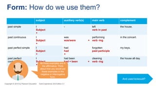 subject auxiliary verb(s) main verb complement
past simple I
Subject
+
- left
verb in past
the house.
past continuous I
Subject
+
was
was/were +
performing
verb -ing
in the concert.
past perfect simple I
Subject
+
had
had
+
forgotten
past participle
my keys.
past perfect
continuous
I
Subject
+
had been
had + been +
cleaning
verb -ing
the house all day.
Form: How do we use them?
All these examples are in
the affirmative. Think
about how you would put
these examples in the
negative or interrogative
form.
And used to/would?
Copyright © 2018 by Pearson Education Gold Experience 2nd Edition C1
 
