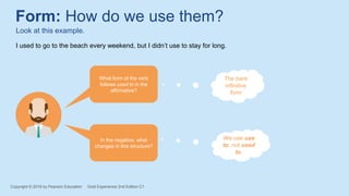 I used to go to the beach every weekend, but I didn’t use to stay for long.
Form: How do we use them?
What form of the verb
follows used to in the
affirmative?
In the negative, what
changes in this structure?
Look at this example.
We use use
to, not used
to.
The bare
infinitive
form
Copyright © 2018 by Pearson Education Gold Experience 2nd Edition C1
 
