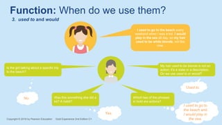 Function: When do we use them?
3. used to and would
Used to.
I used to go to
the beach and
I would play in
the sea.
Yes.
No.
Copyright © 2018 by Pearson Education Gold Experience 2nd Edition C1
Is the girl talking about a specific trip
to the beach?
Was this something she did a
lot? A habit?
Which two of the phrases
in bold are actions?
My hair used to be blonde is not an
action; it’s a state or a description.
Do we use used to or would?
I used to go to the beach every
weekend when I was a kid. I would
play in the sea all day, so my hair
used to be white blonde, not like
now.
 
