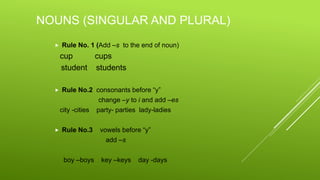 NOUNS (SINGULAR AND PLURAL)
 Rule No. 1 (Add –s to the end of noun)
cup cups
student students
 Rule No.2 consonants before “y”
change –y to i and add –es
city -cities party- parties lady-ladies
 Rule No.3 vowels before “y”
add –s
boy –boys key –keys day -days
 