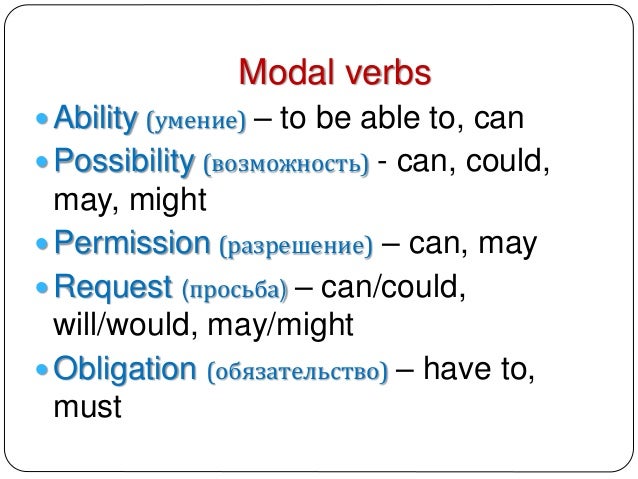Able possible. Модальные глаголы can could May. Модальные глаголы can could May might. Модальные глаголы could be able to. Модальные глаголы can could be able to.