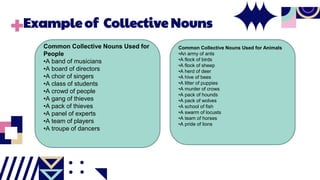 Example of Collective Nouns
Common Collective Nouns Used for
People
•A band of musicians
•A board of directors
•A choir of singers
•A class of students
•A crowd of people
•A gang of thieves
•A pack of thieves
•A panel of experts
•A team of players
•A troupe of dancers
Common Collective Nouns Used for Animals
•An army of ants
•A flock of birds
•A flock of sheep
•A herd of deer
•A hive of bees
•A litter of puppies
•A murder of crows
•A pack of hounds
•A pack of wolves
•A school of fish
•A swarm of locusts
•A team of horses
•A pride of lions
 