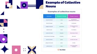 Example of Collective
Nouns
 