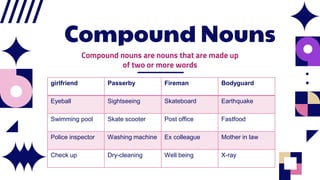 Compound Nouns
Compound nouns are nouns that are made up
of two or more words
girlfriend Passerby Fireman Bodyguard
Eyeball Sightseeing Skateboard Earthquake
Swimming pool Skate scooter Post office Fastfood
Police inspector Washing machine Ex colleague Mother in law
Check up Dry-cleaning Well being X-ray
 