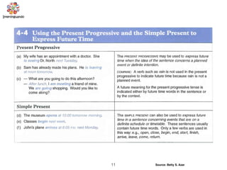 11 Source: Betty S. Azar
 