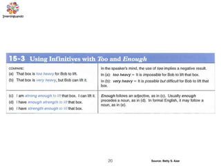 20 Source: Betty S. Azar
 