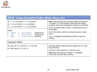 26 Source: Betty S. Azar
 