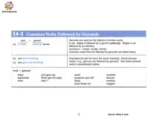 8 Source: Betty S. Azar
 