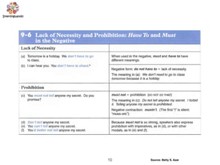 10 Source: Betty S. Azar
 