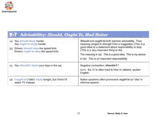 12 Source: Betty S. Azar
 