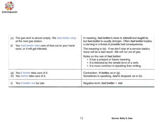 13 Source: Betty S. Azar
 