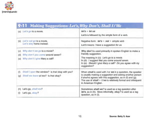 16 Source: Betty S. Azar
 