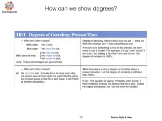 18 Source: Betty S. Azar
How can we show degrees?
 