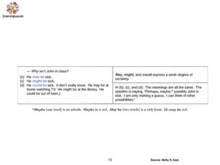 19 Source: Betty S. Azar
 