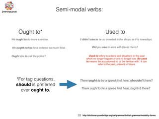 33
Semi-modal verbs:
Ought to*
We ought to do more exercise.
Used to
http://dictionary.cambridge.org/us/grammar/british-grammar/modality-forms
We ought not to have ordered so much food.
Ought she to call the police?
*For tag questions,
should is preferred
over ought to.
There ought to be a speed limit here, shouldn’t there?
There ought to be a speed limit here, oughtn’t there?
It didn’t use to be so crowded in the shops as it is nowadays.
Did you use to work with Kevin Harris?
Used to refers to actions and situations in the past
which no longer happen or are no longer true. Be used
to means ‘be accustomed to’ or ‘be familiar with’. It can
refer to the past, present or future.
 