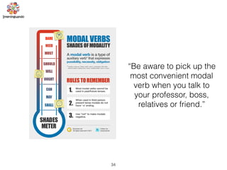 34
“Be aware to pick up the
most convenient modal
verb when you talk to
your professor, boss,
relatives or friend.”
 